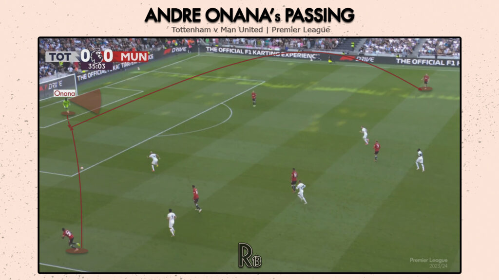 Cách Ten Hag chỉ đạo học trò triển khai 1 pha bóng