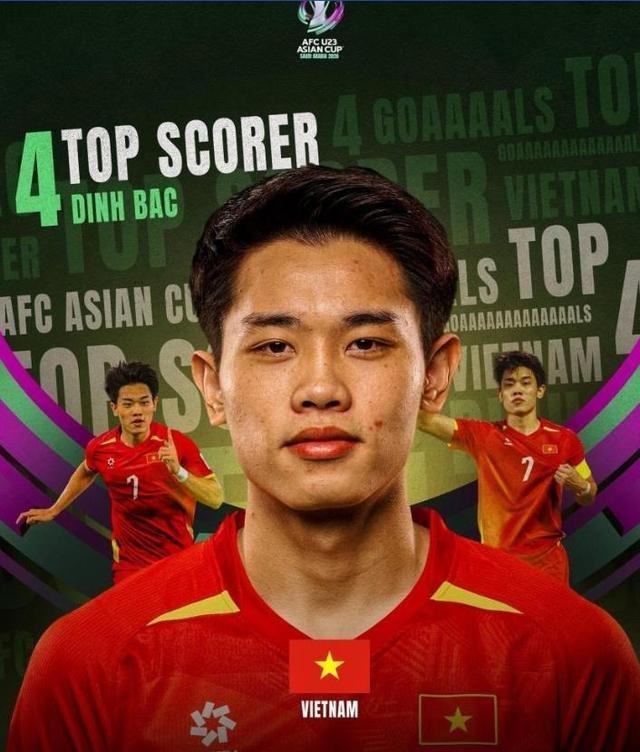 Giá trị chuyển nhượng của Đình Bắc hiện được định giá 300.000 euro.